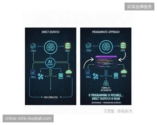 2026年6月多哈转播中心如何利用AI算法自动识别版权侵权源头
